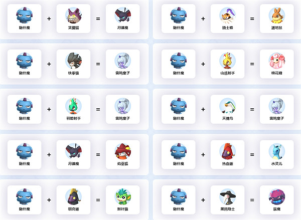 《幻獸帕魯》瞅什魔繁殖公式一覽 《幻獸帕魯》瞅什魔繁殖公式一覽