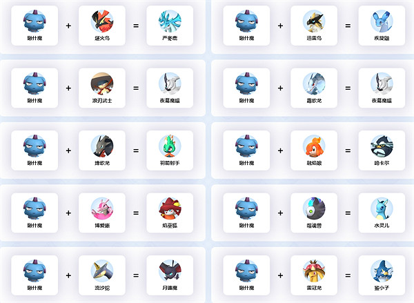 《幻獸帕魯》瞅什魔繁殖公式一覽 《幻獸帕魯》瞅什魔繁殖公式一覽