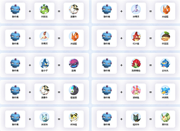 《幻獸帕魯》瞅什魔繁殖公式一覽 《幻獸帕魯》瞅什魔繁殖公式一覽