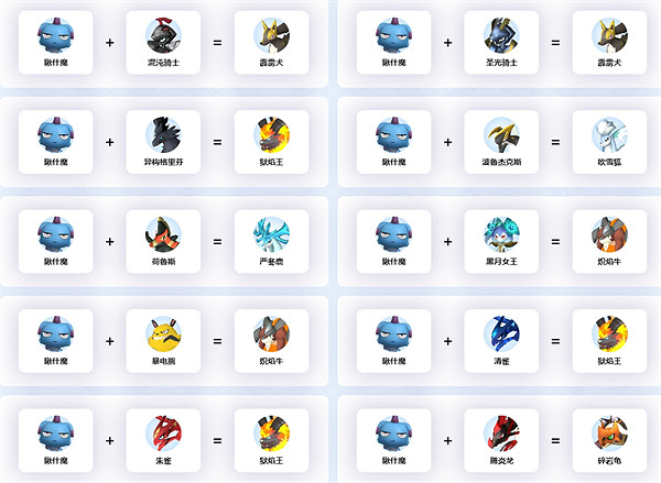 《幻獸帕魯》瞅什魔繁殖公式一覽 《幻獸帕魯》瞅什魔繁殖公式一覽