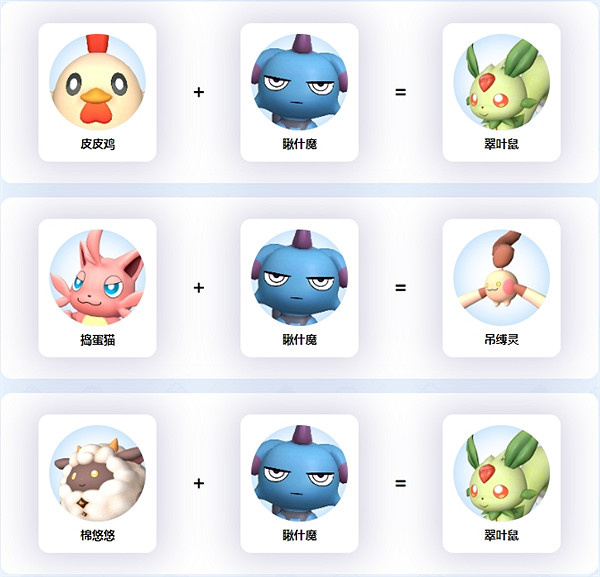 《幻獸帕魯》瞅什魔繁殖公式一覽 《幻獸帕魯》瞅什魔繁殖公式一覽