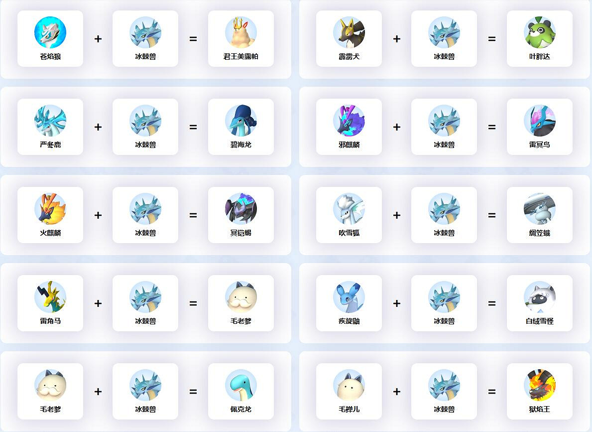 《幻獸帕魯》冰棘獸配種公式一覽 《幻獸帕魯》冰棘獸配種公式一覽