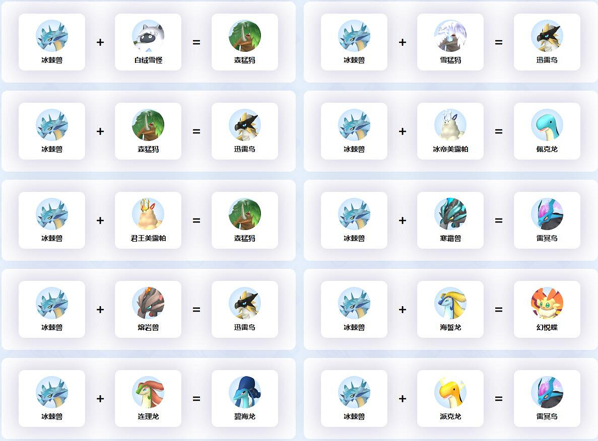 《幻獸帕魯》冰棘獸配種公式一覽 《幻獸帕魯》冰棘獸配種公式一覽