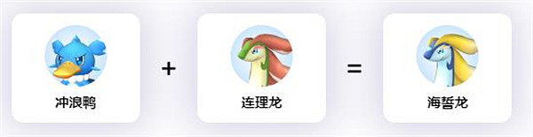 《幻獸帕魯》海誓龍繁殖公式 《幻獸帕魯》海誓龍繁殖公式