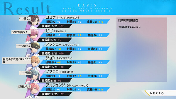 《天空與無垢的6機》上線Steam！首發9折僅售約新台幣199元！