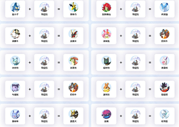 《幻獸帕魯》雪猛獁合成公式介紹