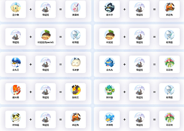 《幻獸帕魯》雪猛獁合成公式介紹
