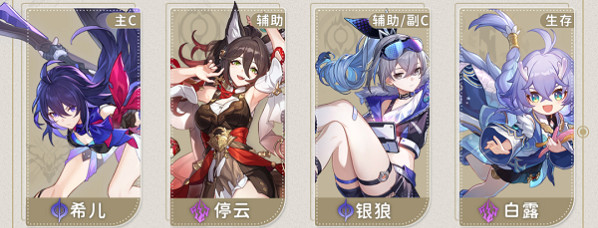 崩壞星穹鐵道銀狼培養攻略 崩壞星穹鐵道銀狼培養攻略