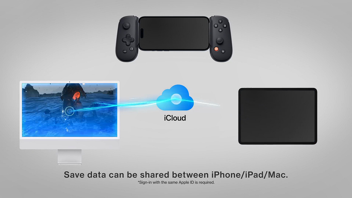 《死亡擱淺:導演剪輯版》iOS版發售預告公開! 《死亡擱淺:導演剪輯版》iOS版發售預告公開!