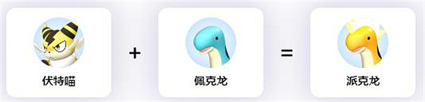 《幻獸帕魯》派克龍配對公式 《幻獸帕魯》派克龍配對公式