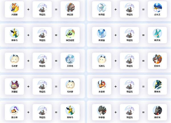 《幻獸帕魯》雪猛獁合成公式介紹