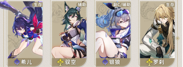 崩壞星穹鐵道羅刹最強配隊思路