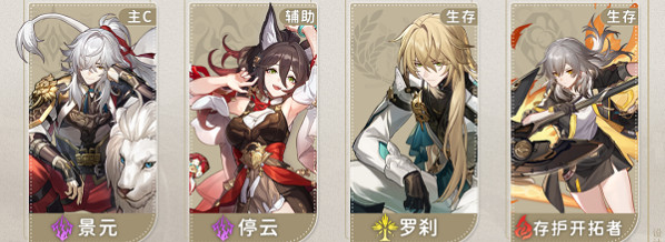 崩壞星穹鐵道羅刹最強配隊思路