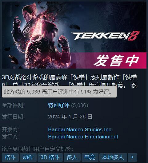 《鐵拳8》熱度持續上升!Steam好評率大幅上漲至91% 《鐵拳8》熱度持續上升!Steam好評率大幅上漲至91%