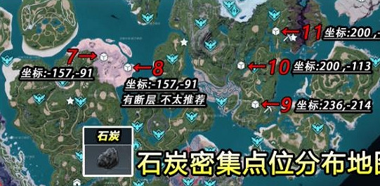 《幻獸帕魯》石炭採集點一覽 《幻獸帕魯》石炭採集點一覽