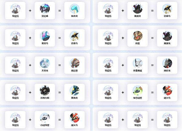 《幻獸帕魯》雪猛獁合成公式介紹