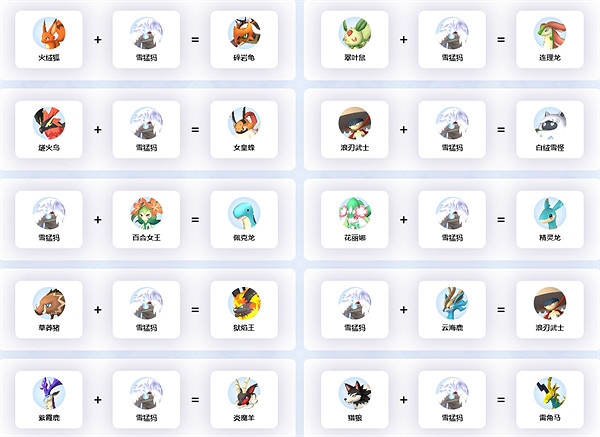 《幻獸帕魯》雪猛獁合成公式介紹