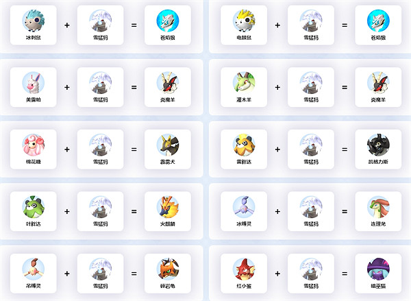 《幻獸帕魯》雪猛獁合成公式介紹