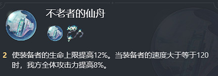 崩壞星穹鐵道艾絲妲培養攻略