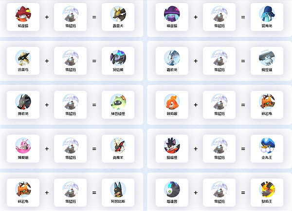 《幻獸帕魯》雪猛獁合成公式介紹