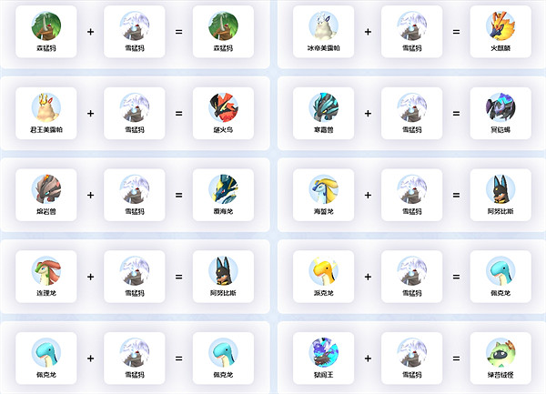 《幻獸帕魯》雪猛獁合成公式介紹