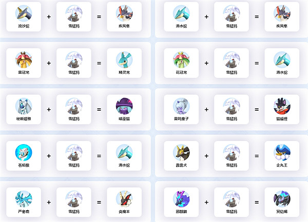 《幻獸帕魯》雪猛獁合成公式介紹