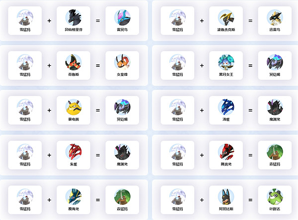 《幻獸帕魯》雪猛獁合成公式介紹