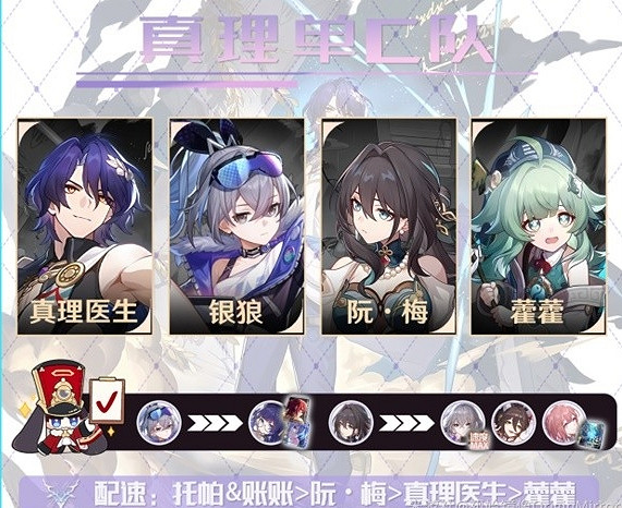 崩壞星穹鐵道真理醫生培養攻略