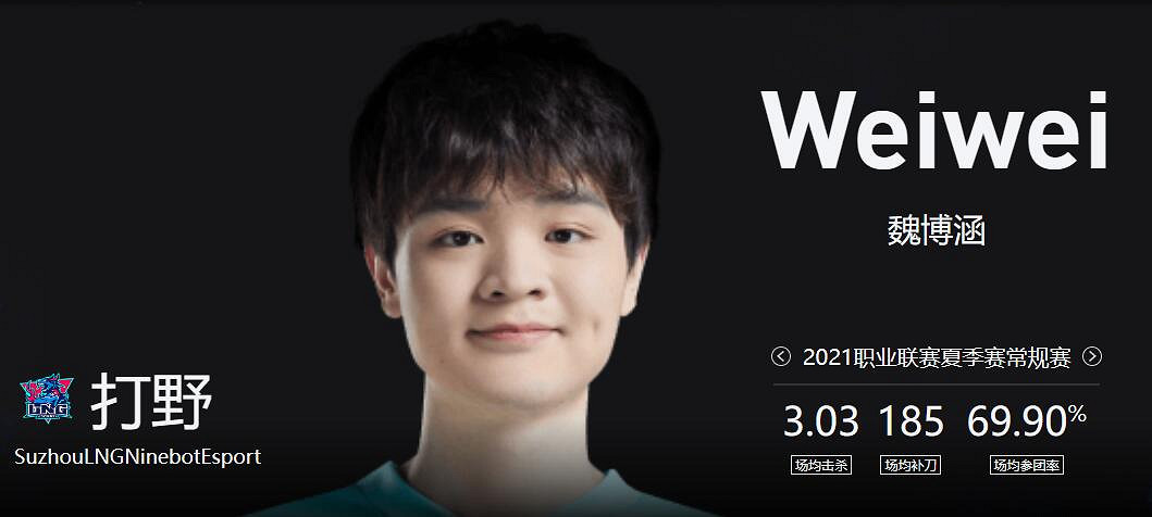 《lol》春季賽OMG VS LNG影片介紹