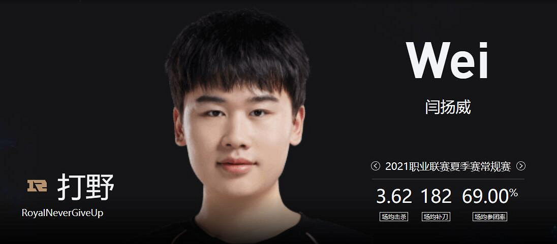 《lol》春季賽BLG VS RNG影片介紹