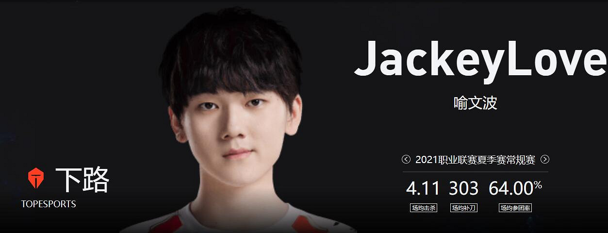 《lol》春季賽BLG VS TES影片介紹