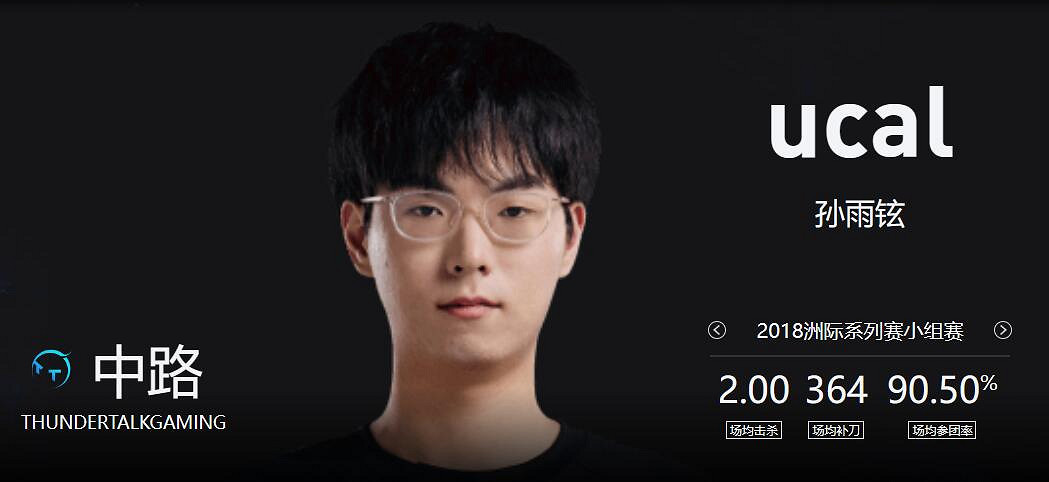 《lol》春季賽LNG VS TT影片介紹