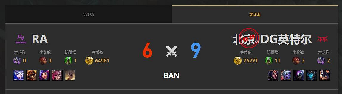 《lol》春季賽RA VS JDG影片介紹