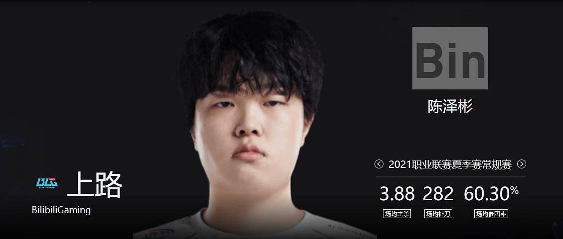 《lol》春季賽BLG VS TES影片介紹