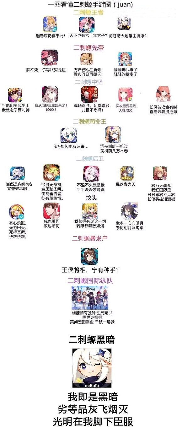 史上涼的最快的遊戲？還沒開服就宣布關服！