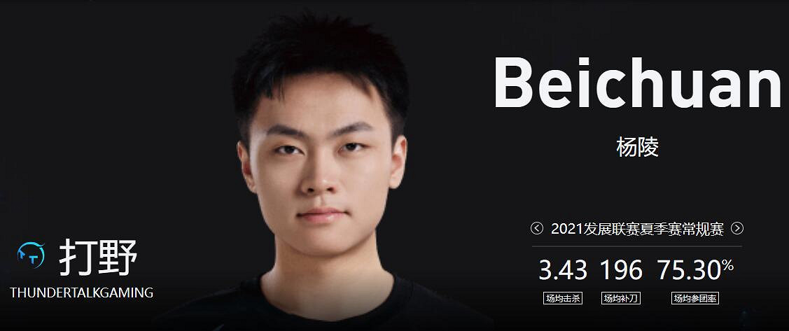 《lol》春季賽TT VS WBG影片介紹