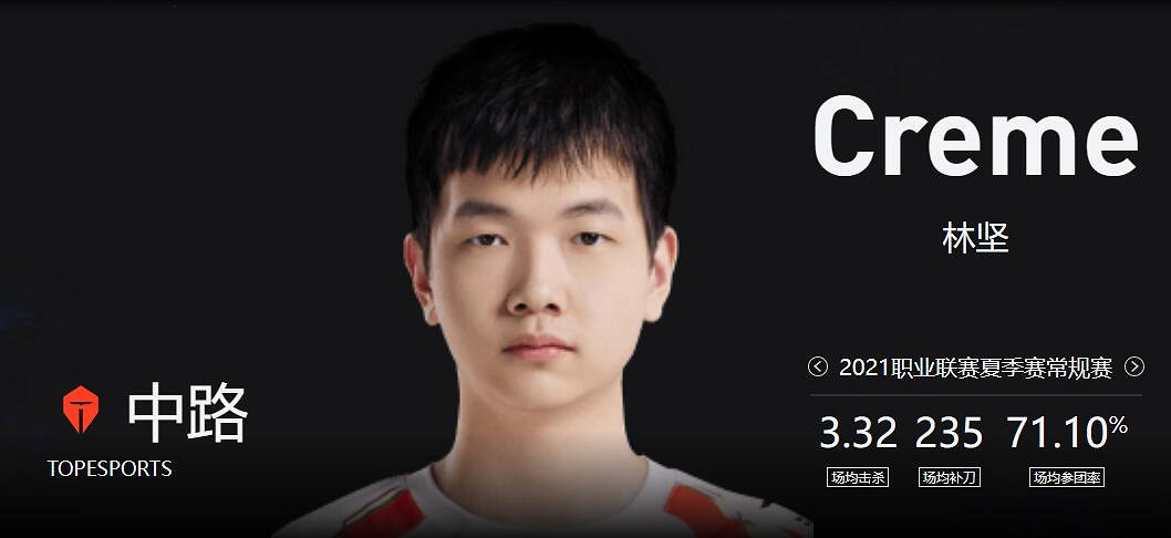 《lol》春季賽BLG VS TES影片介紹