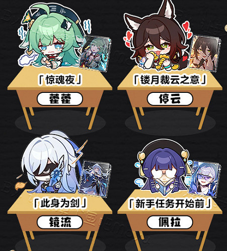 崩壞星穹鐵道藿藿培養攻略 崩壞星穹鐵道藿藿培養攻略