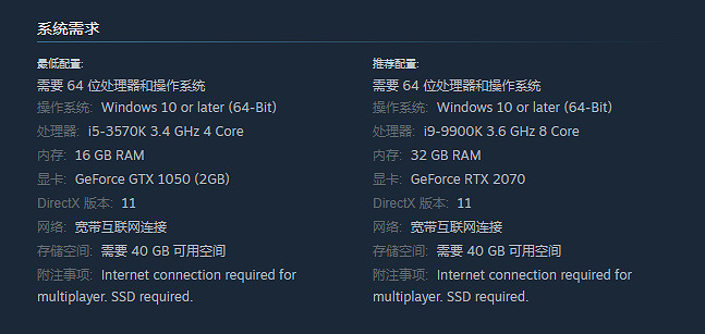 《幻獸帕魯》伺服器價格一覽 《幻獸帕魯》伺服器價格一覽