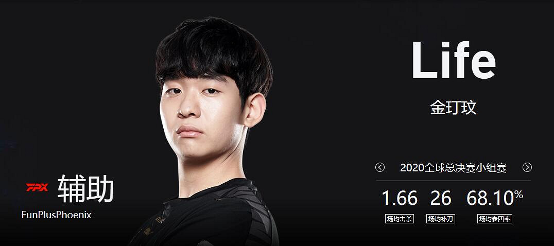 《lol》春季賽AL VS FPX影片介紹