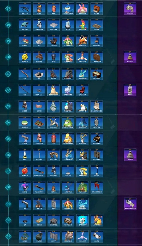 《幻獸帕魯》槍械類武器配方大全一覽 《幻獸帕魯》槍械類武器配方大全一覽