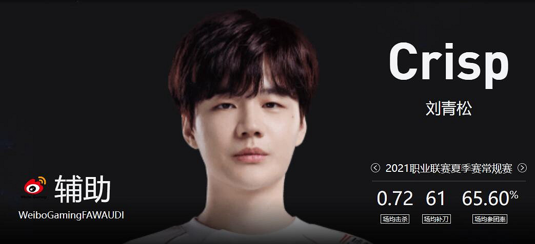 《lol》春季賽TT VS WBG影片介紹