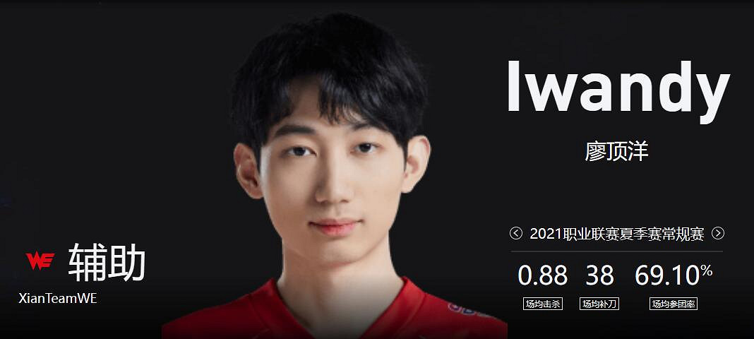 《lol》春季賽FPX VS WE影片介紹