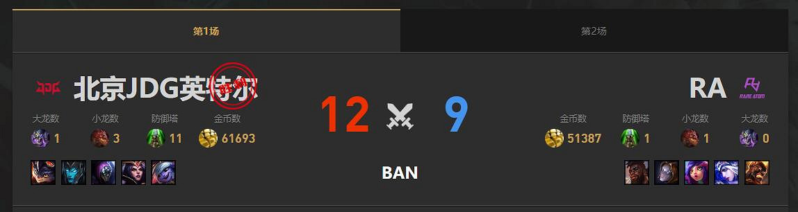 《lol》春季賽RA VS JDG影片介紹