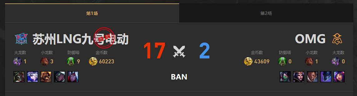《lol》春季賽OMG VS LNG影片介紹