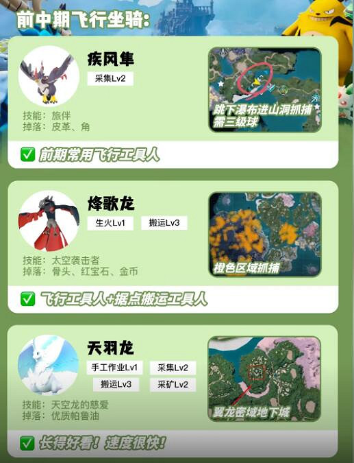 《幻獸帕魯》鞍具解鎖等級介紹 《幻獸帕魯》鞍具解鎖等級介紹