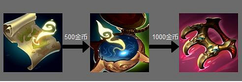 《英雄聯盟》S14血鳴效果一覽