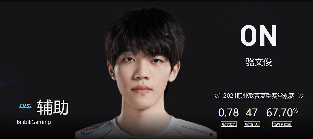 《lol》春季賽BLG VS TES影片介紹