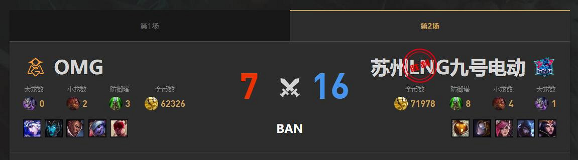 《lol》春季賽OMG VS LNG影片介紹