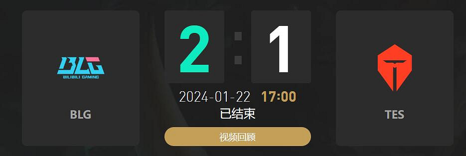 《lol》春季賽BLG VS TES影片介紹